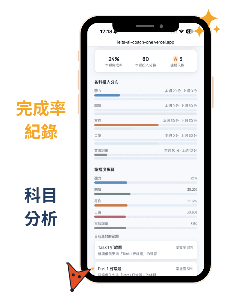弱點雷達功能預覽