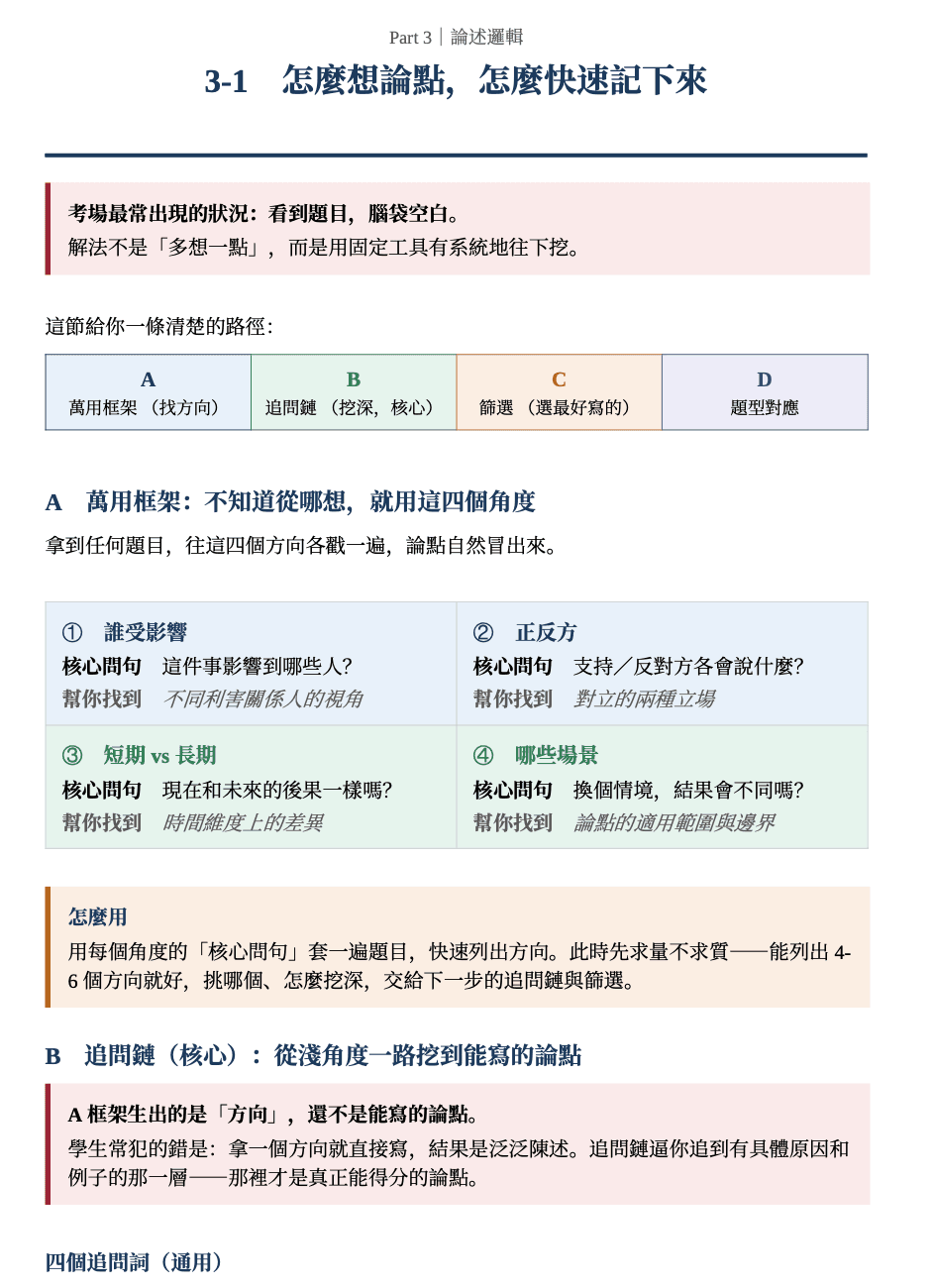 雅思高分講義內頁預覽 1